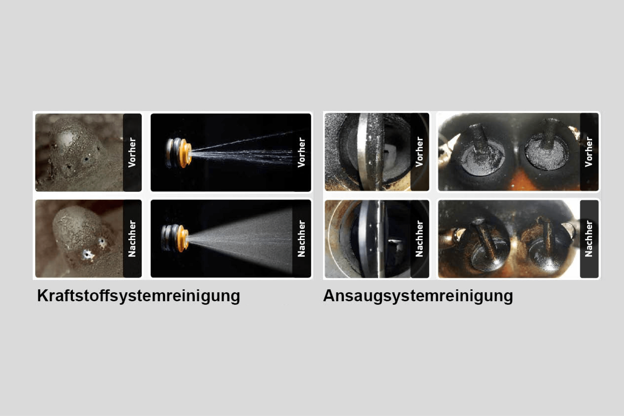 Professionelle Kraftstoff- und Ansaug-Systemreinigung